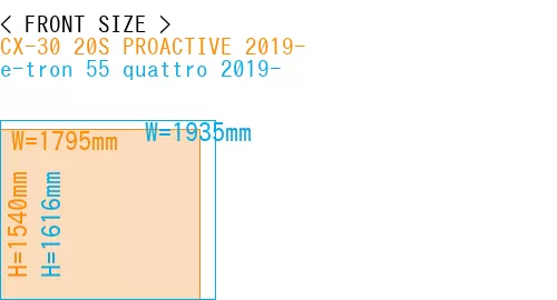#CX-30 20S PROACTIVE 2019- + e-tron 55 quattro 2019-